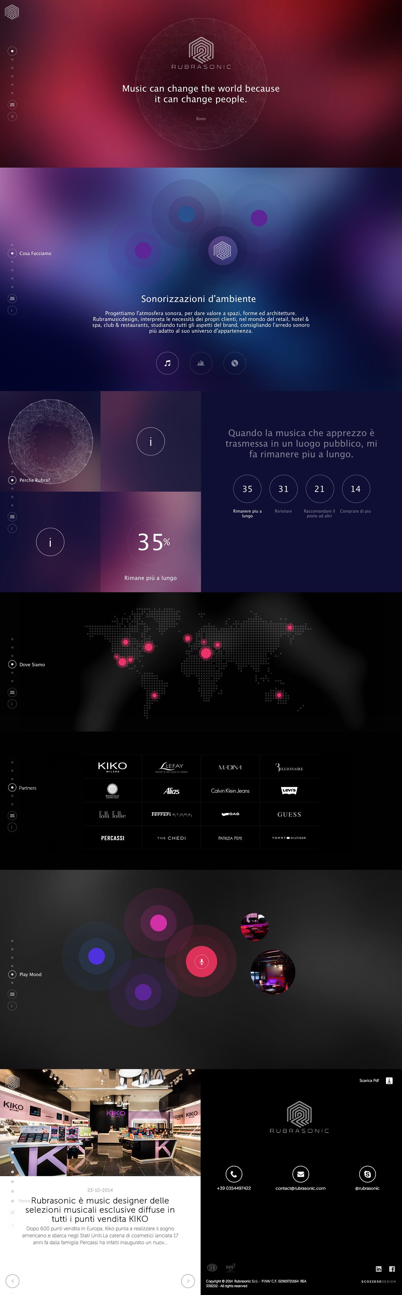 RubraSonic Website Screenshot