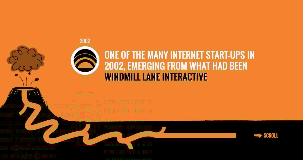 Fluid Rock – Our Journey Website Screenshot