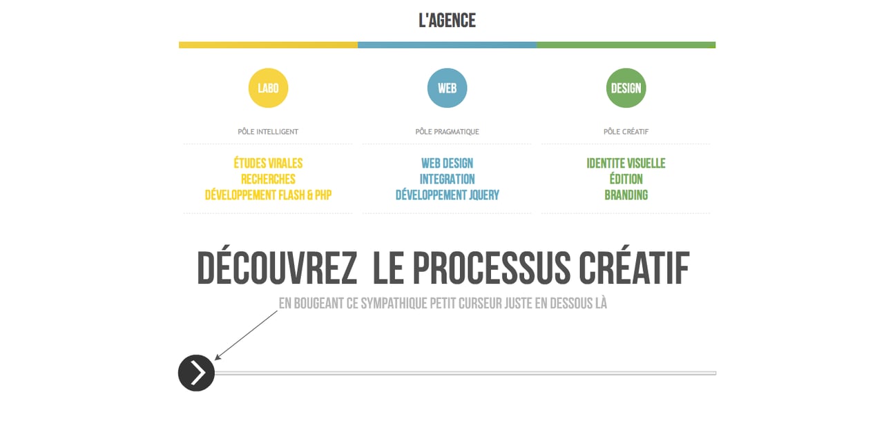 Viens-là Website Screenshot