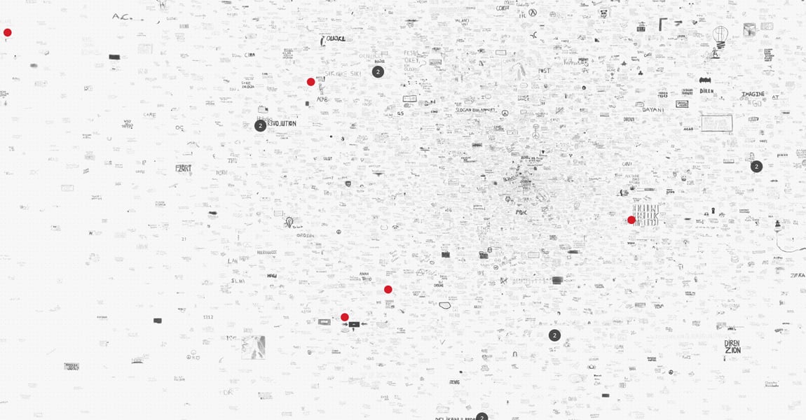 #direnduvar Website Screenshot