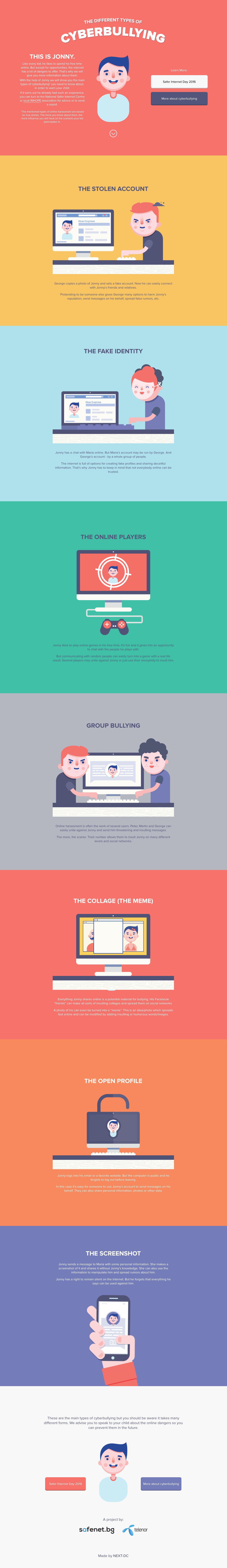 Guide to the types of cyberbullying Website Screenshot