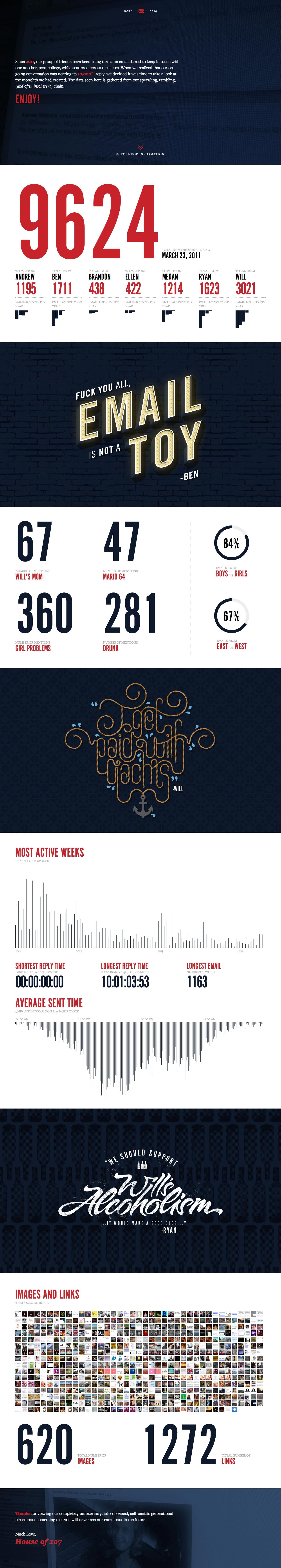 House of 207 Website Screenshot