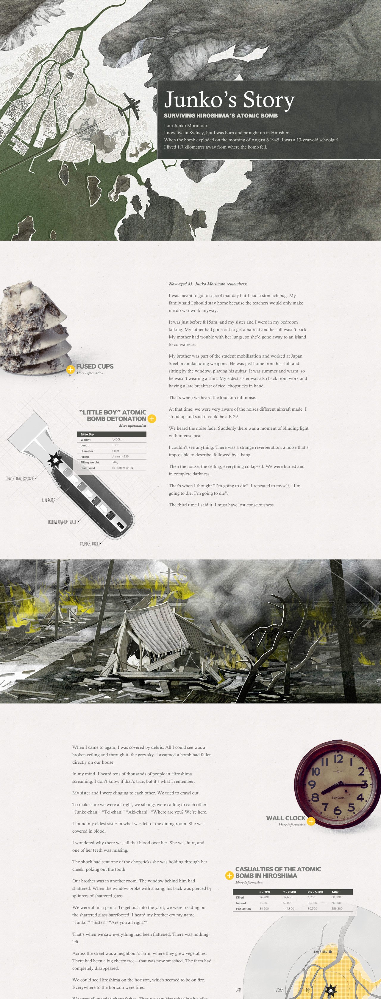 Junko’s Story: Surviving Hiroshima’s Atomic Bomb Website Screenshot