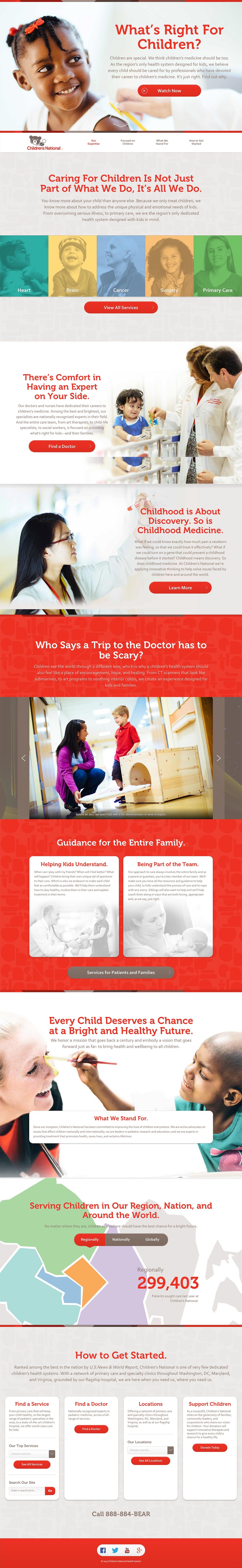 What’s Right for Children? Website Screenshot