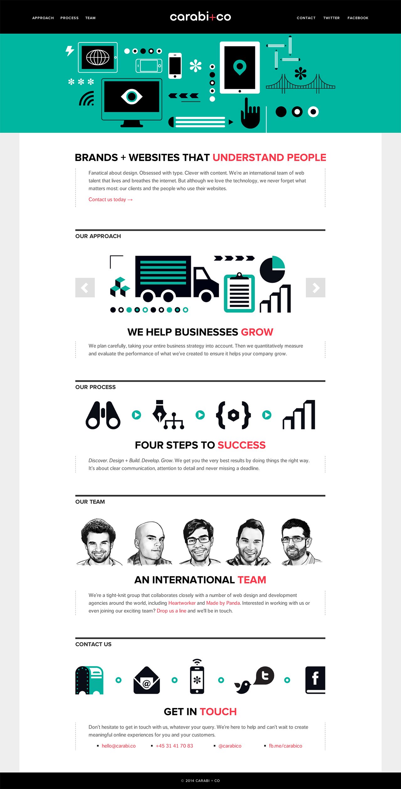 Carabi + Co Website Screenshot