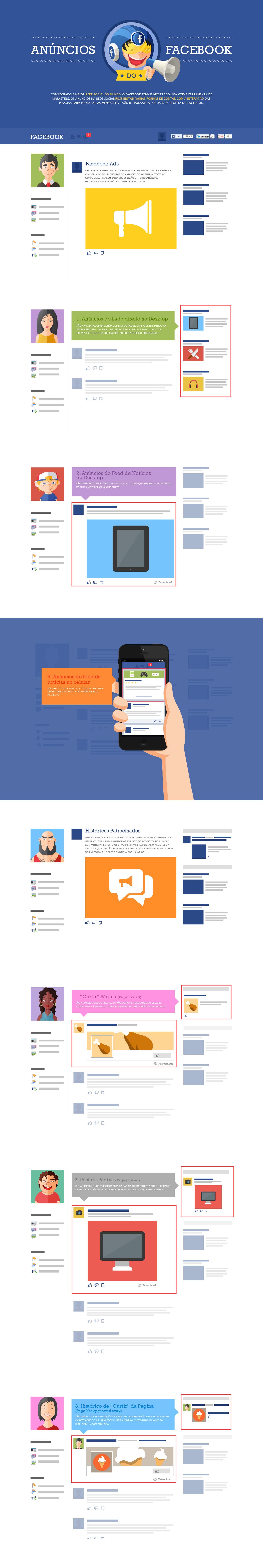 Anúncios no Facebook Website Screenshot