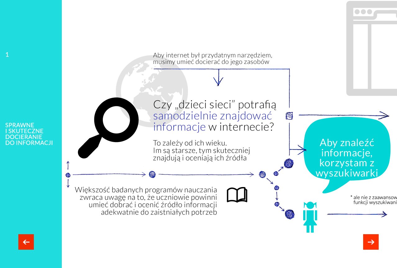 dzieci sieci: mashup Website Screenshot
