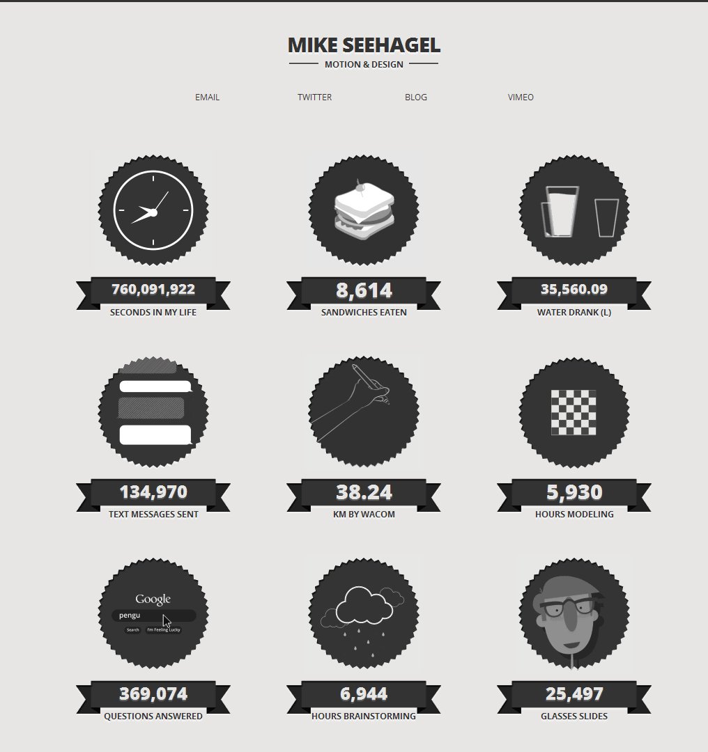 Mike Seehagel Website Screenshot