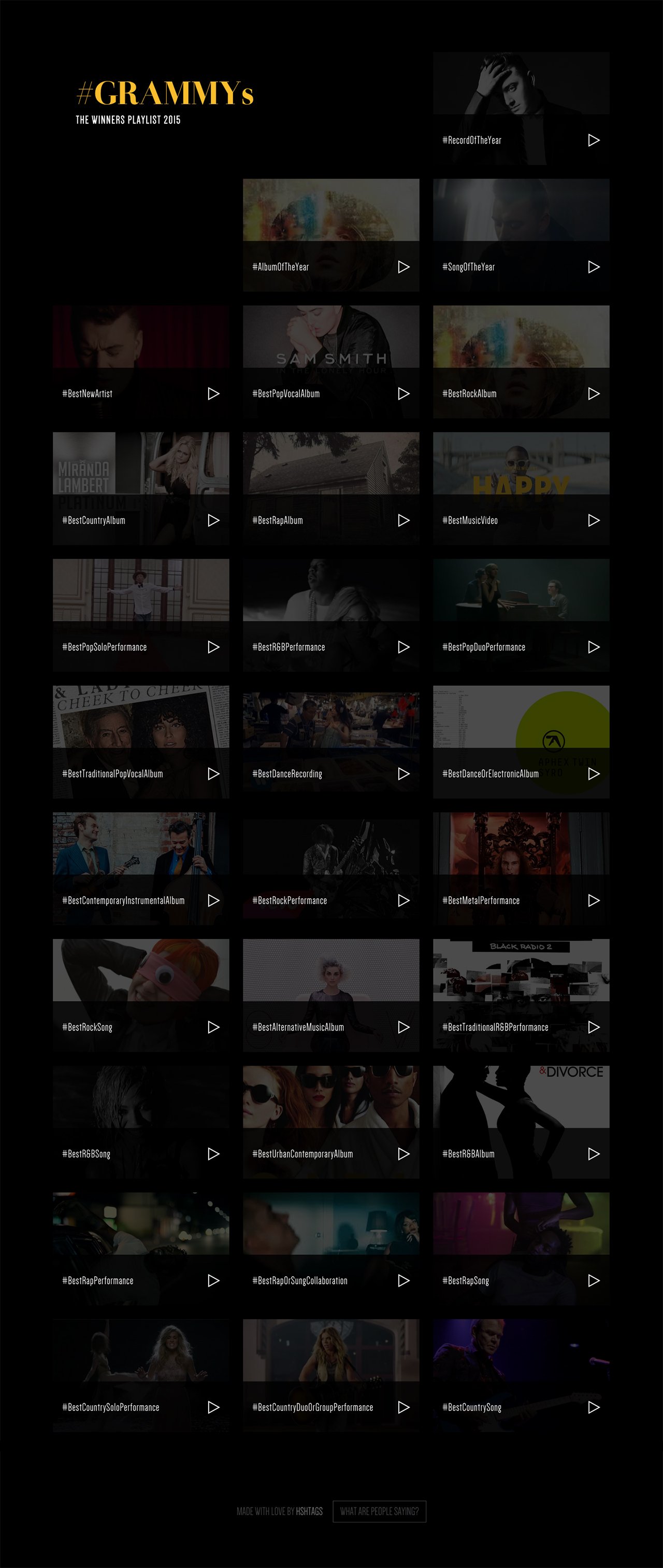 Winners Playlist for #Grammys Website Screenshot