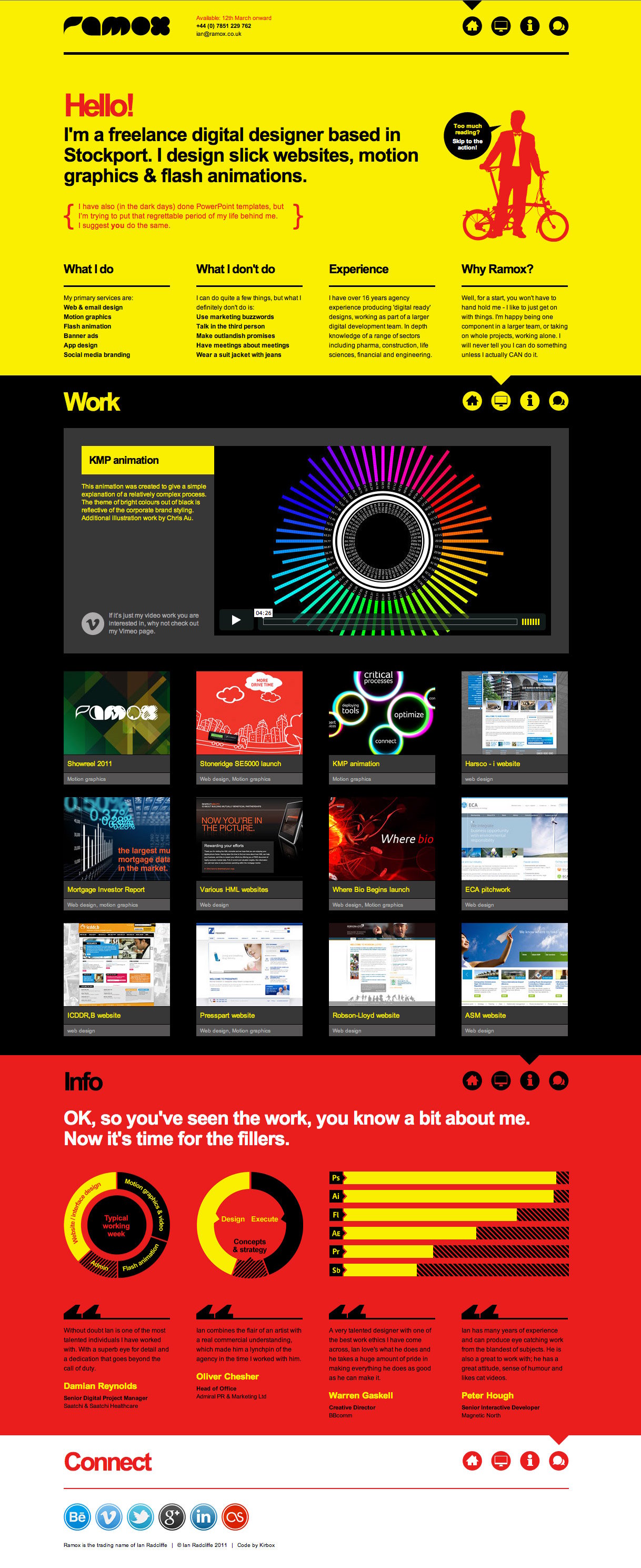 Ramox Website Screenshot