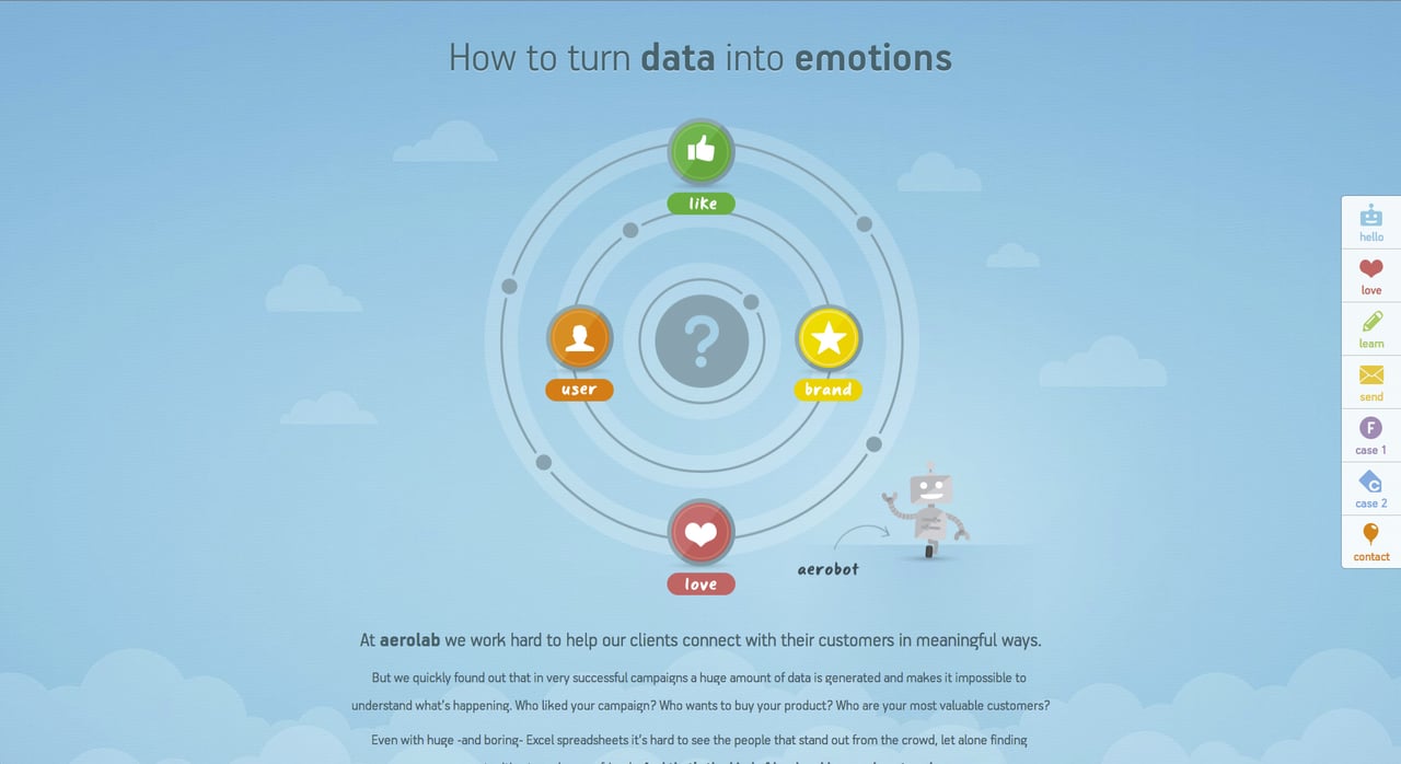 Aerobot Website Screenshot