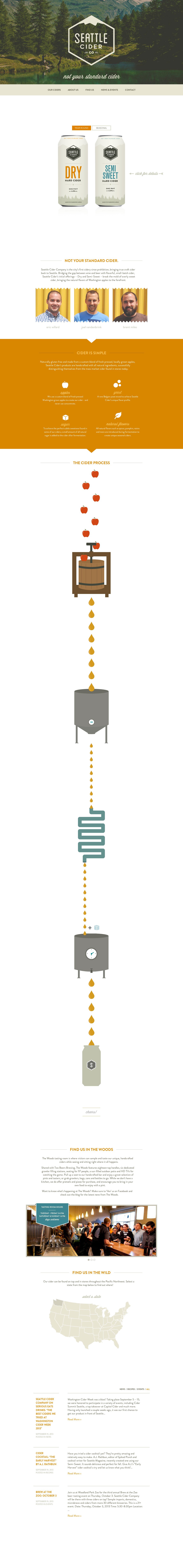 Seattle Cider Company Website Screenshot