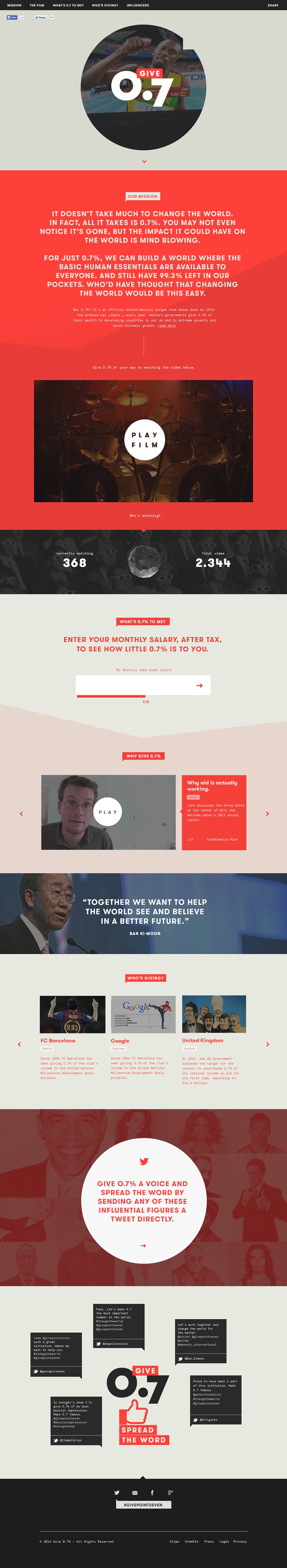 Give 0.7 Website Screenshot