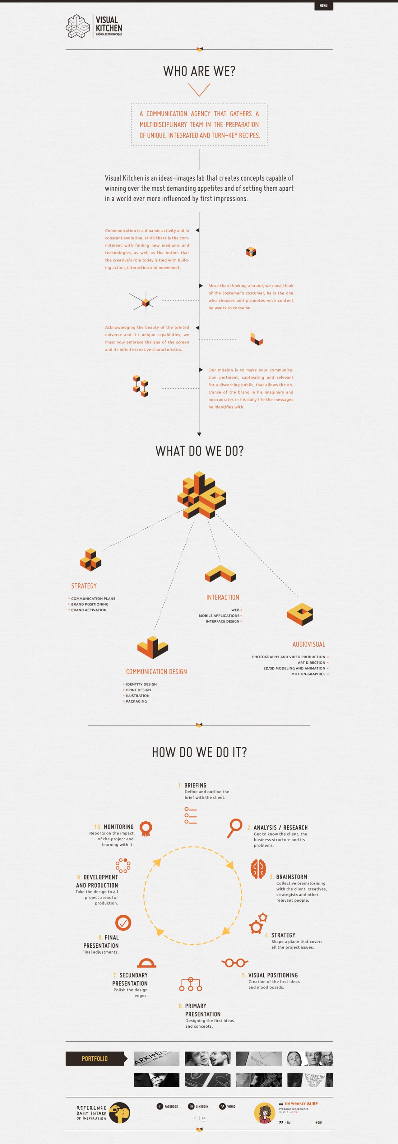 Visual Kitchen Website Screenshot