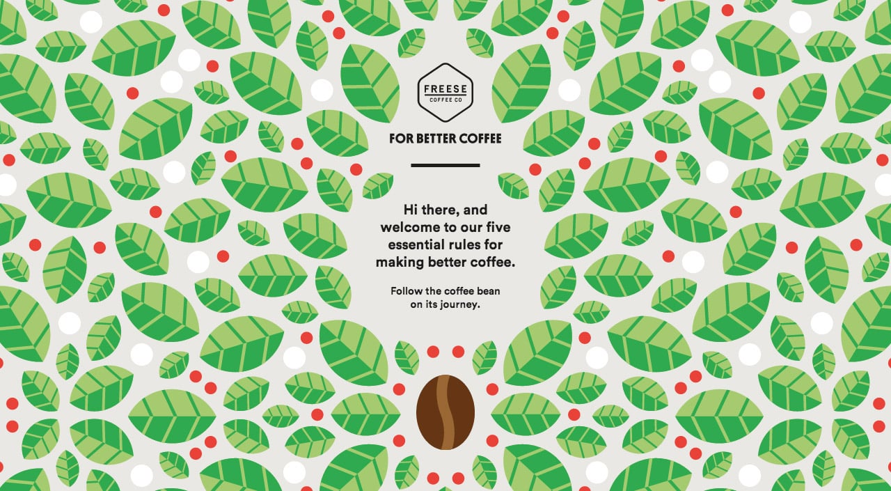 Website Inspiration: For Better Coffee Website Screenshot