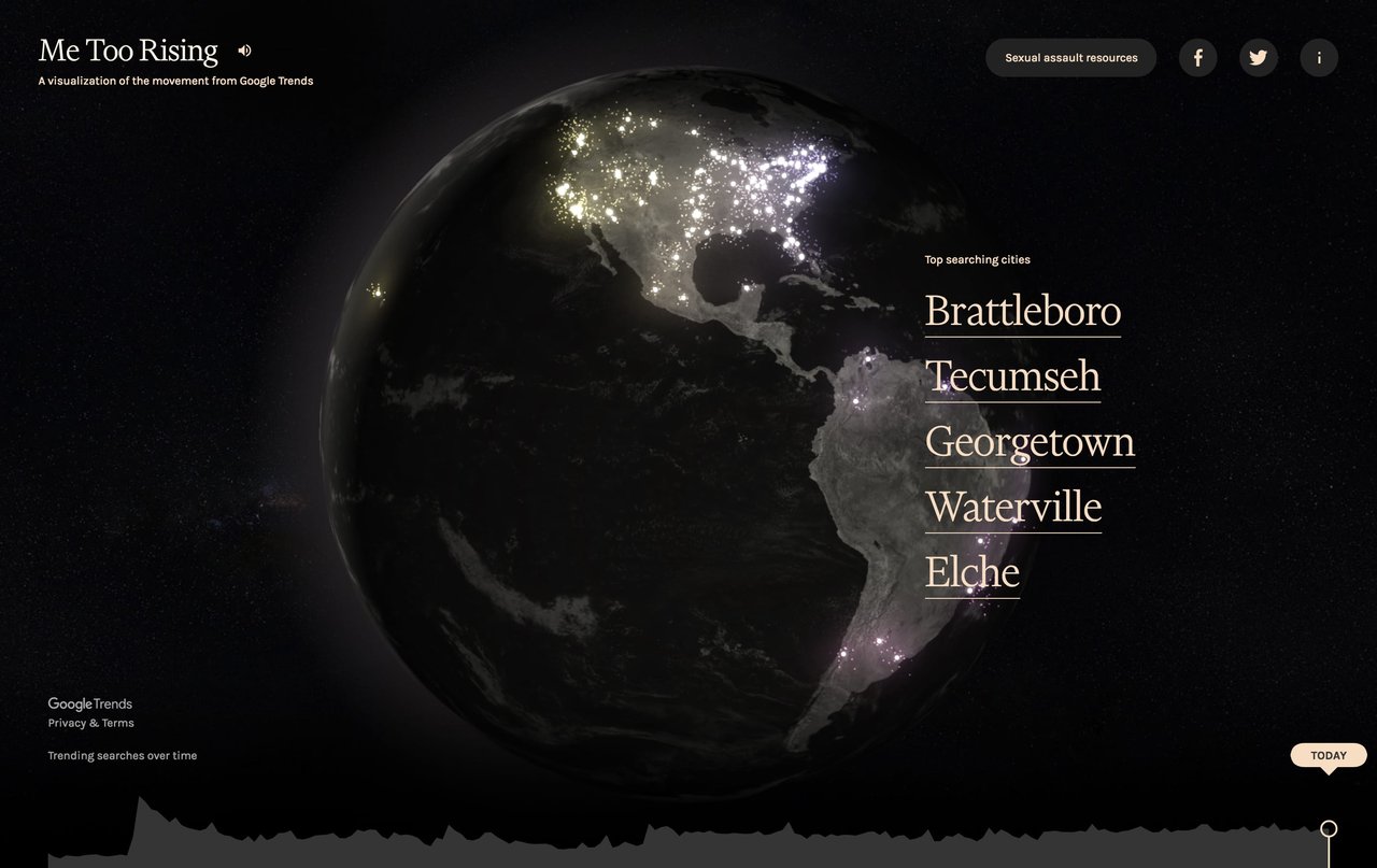 Website Inspiration: Me Too Rising Website Screenshot