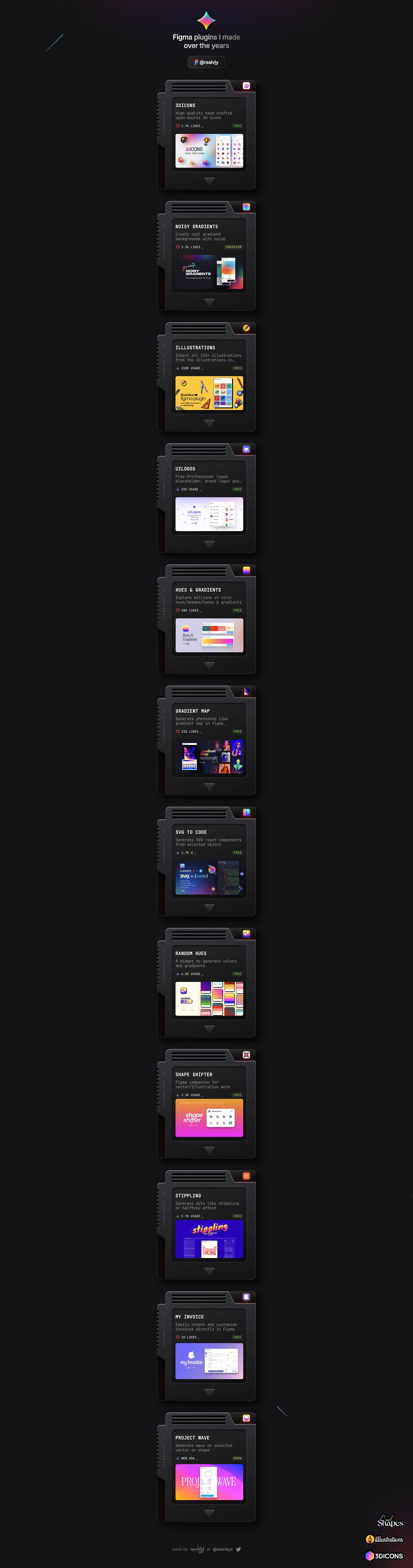Realvjyβs Figma Plugins Website Screenshot