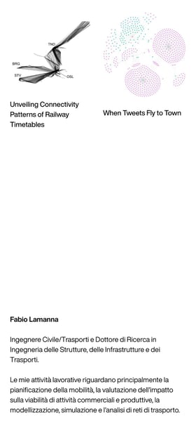 Fabio Lamanna Mobile Preview