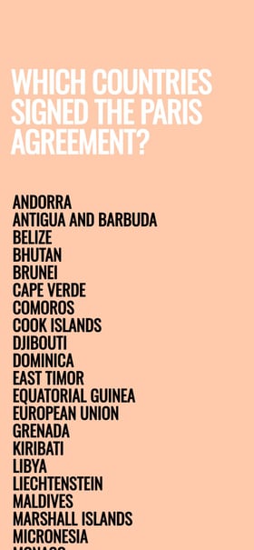 Which Countries Signed the Paris Agreement? Mobile Preview