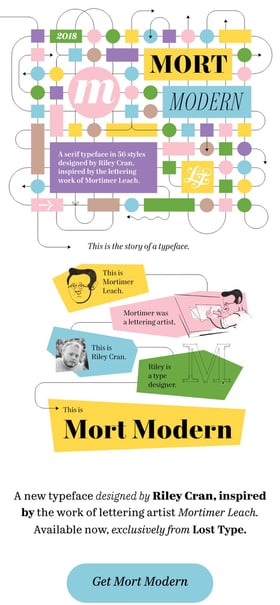 Mort Modern Mobile Preview