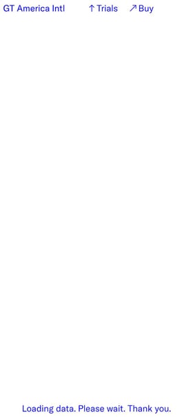 GT America Typeface Mobile Preview