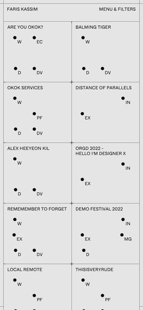 Faris Kassim Mobile Preview