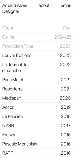 Arnaud Alves Mobile Preview