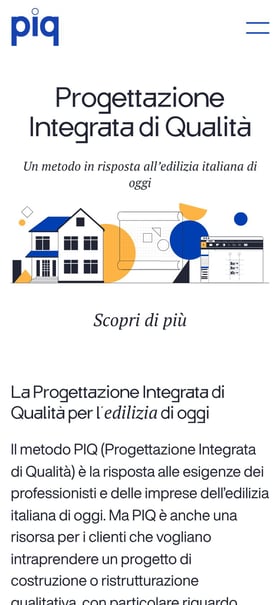 PIQ – Mecobat Mobile Preview