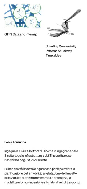 Fabio Lamanna Mobile Preview