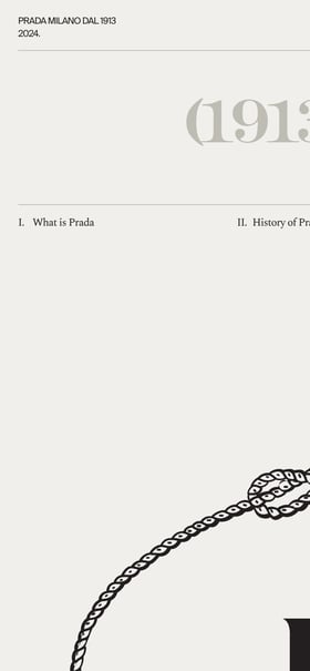 Prada brand history Mobile Preview