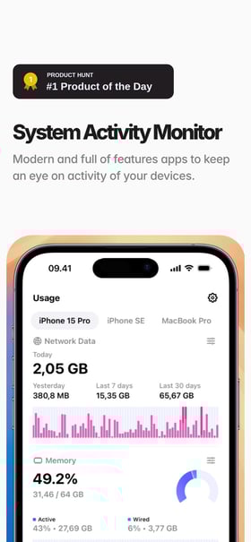Usage Mobile Preview