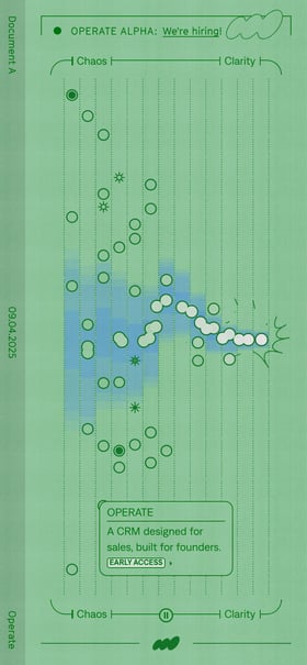 Operate Mobile Preview