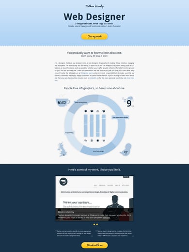 Nathan Hornby Thumbnail Preview