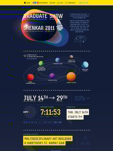 Graduate Show Shenkar 2011 Thumbnail Preview