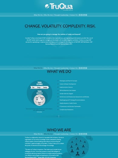 TruQua Thumbnail Preview