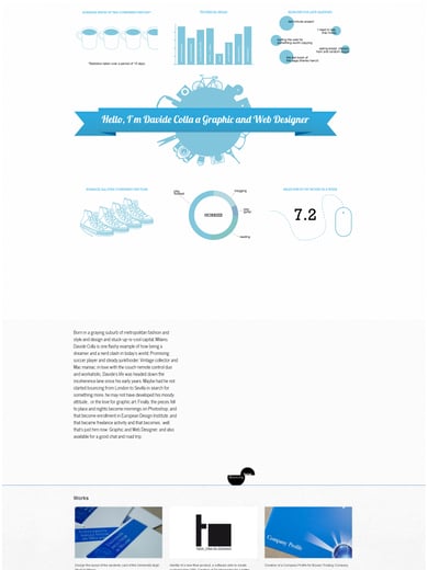 Davide Colla Thumbnail Preview