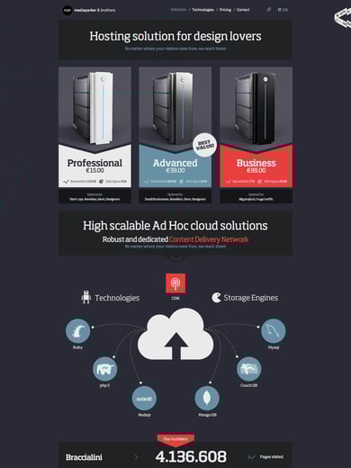 MediaParker Thumbnail Preview