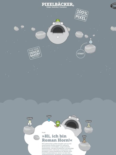 Pixelbäcker Thumbnail Preview