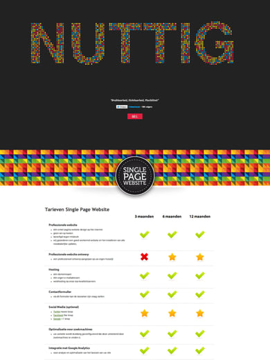 Nuttig Thumbnail Preview