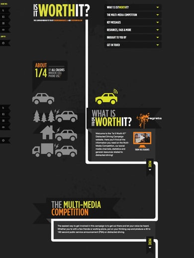 Is It Worth It? Thumbnail Preview