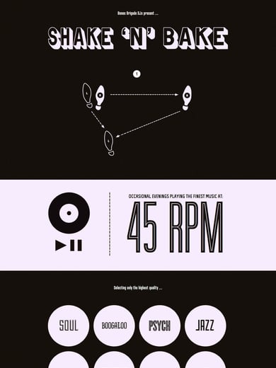 Bones Brigade DJs Thumbnail Preview