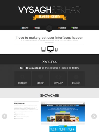 Vysagh Sekhar Thumbnail Preview