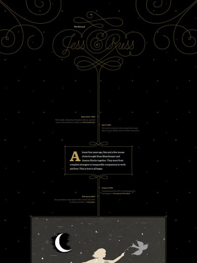 Jess & Russ Thumbnail Preview