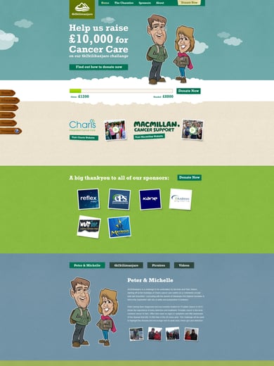 4k2kilimanjaro Thumbnail Preview