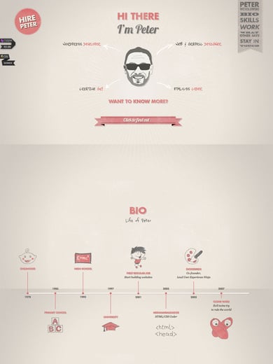 Peter Wesolowski Thumbnail Preview