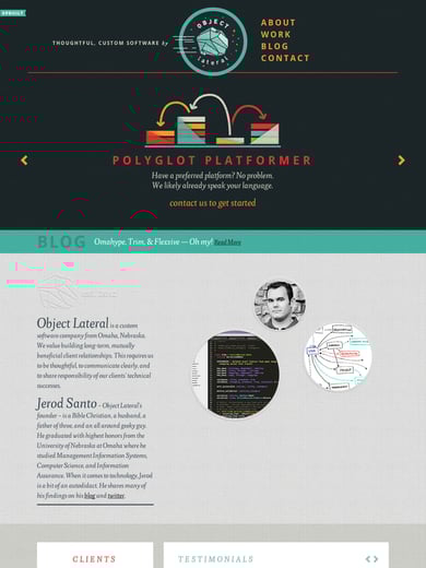 Object Lateral Thumbnail Preview