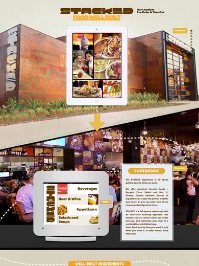 Stacked Restaurants Thumbnail Preview