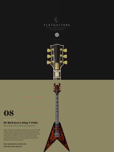 FlatGuitars Thumbnail Preview
