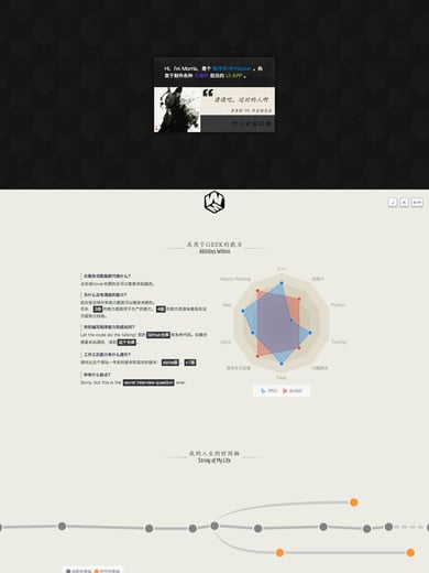 War Within Me Thumbnail Preview