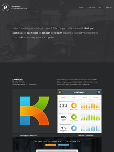 Gabe Abadilla Thumbnail Preview